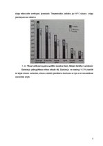 Referāts 'Ūdens siltās grīdas', 8.