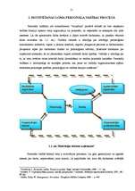 Diplomdarbs 'Personāla motivēšanas nozīme personāla vadības procesā a/s "Hansabanka"', 21.