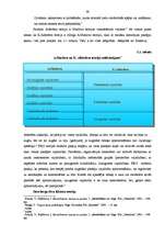 Diplomdarbs 'Personāla motivēšanas nozīme personāla vadības procesā a/s "Hansabanka"', 39.