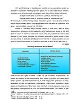 Diplomdarbs 'Personāla motivēšanas nozīme personāla vadības procesā a/s "Hansabanka"', 40.