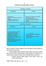 Diplomdarbs 'Personāla motivēšanas nozīme personāla vadības procesā a/s "Hansabanka"', 69.