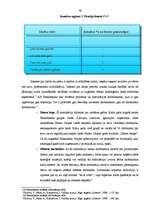 Diplomdarbs 'Personāla motivēšanas nozīme personāla vadības procesā a/s "Hansabanka"', 79.