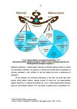 Diplomdarbs 'Personāla motivēšanas nozīme personāla vadības procesā a/s "Hansabanka"', 90.