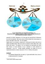 Diplomdarbs 'Personāla motivēšanas nozīme personāla vadības procesā a/s "Hansabanka"', 91.