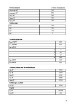 Paraugs 'Siltumapgāde', 16.