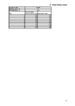 Paraugs 'Siltumapgāde', 17.