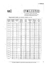 Paraugs 'Siltumapgāde', 22.