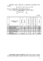 Referāts 'Iekraušanas un izkraušanas darbu mehanizācija ', 14.