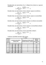 Referāts 'Iekraušanas un izkraušanas darbu mehanizācija ', 19.