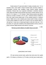 Prakses atskaite 'Kvalifikācijas prakse Finanšu ministrijā', 7.