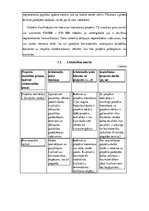 Referāts 'Būvniecības projektu vadīšana', 5.