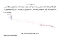 Referāts 'Būvniecības projektu vadīšana', 12.