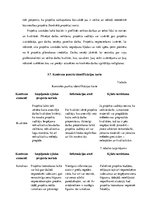 Referāts 'Būvniecības projektu vadīšana', 20.