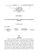 Diplomdarbs 'Literāro darbu izmantošanas iespējas 4-5 gadus vecu bērnu iztēles attīstības sek', 1.