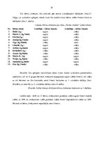 Diplomdarbs 'Literāro darbu izmantošanas iespējas 4-5 gadus vecu bērnu iztēles attīstības sek', 61.