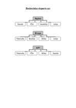 Konspekts 'Metalurģija', 2.