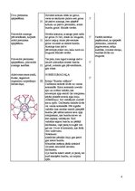 Paraugs 'Sporta nodarbības plāns basketbolā', 4.