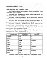 Referāts 'Datu bāze "Videofilmas"', 12.