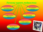 Prezentācija 'Курение и молодёжь', 2.