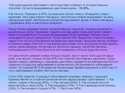 Prezentācija 'Курение и молодёжь', 17.