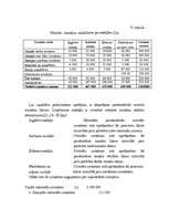 Referāts 'Pašizmaksas kalkulācija', 21.