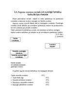 Referāts 'Pašizmaksas kalkulācija', 25.