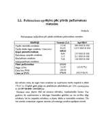 Referāts 'Pašizmaksas kalkulācija', 34.