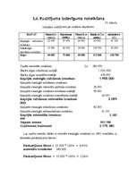 Referāts 'Pašizmaksas kalkulācija', 37.