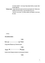 Konspekts 'M.Zīverta luga "Āksts"', 4.