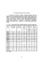 Diplomdarbs 'Kustību rotaļas ierindas mācības prasmju attīstībai 1.klases skolēniem sporta st', 58.