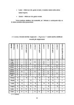 Diplomdarbs 'Kustību rotaļas ierindas mācības prasmju attīstībai 1.klases skolēniem sporta st', 60.