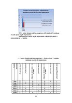 Diplomdarbs 'Kustību rotaļas ierindas mācības prasmju attīstībai 1.klases skolēniem sporta st', 63.