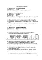 Prakses atskaite 'Furagīna ražošana. Nitrofurfurola iegūšana', 8.