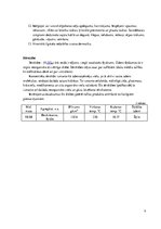 Prakses atskaite 'Furagīna ražošana. Nitrofurfurola iegūšana', 9.