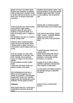 Konspekts 'Individuālais un kopīgais darbs sociālajās zinībās 2.klasei', 2.