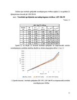 Konspekts 'Salikta koka sijas statiska pārbaude', 13.