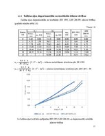 Konspekts 'Salikta koka sijas statiska pārbaude', 17.