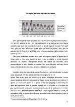 Referāts 'Demogrāfiskā situācija Cēsu rajonā laikā no 1990. līdz 2005. gadam', 15.