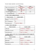 Paraugs 'Kontroldarbs kursā - Kapitālsabiedrību vērtēšana', 2.