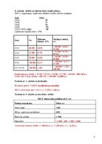 Paraugs 'Kontroldarbs kursā - Kapitālsabiedrību vērtēšana', 3.