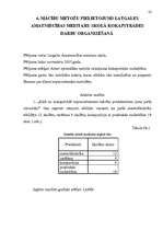 Referāts 'Mācību metodes kokapstrādes nodarbībās Latgales Amatniecības meistaru skolā', 22.