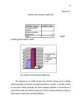 Referāts 'Mācību metodes kokapstrādes nodarbībās Latgales Amatniecības meistaru skolā', 25.
