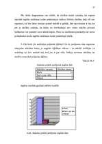 Referāts 'Mācību metodes kokapstrādes nodarbībās Latgales Amatniecības meistaru skolā', 27.
