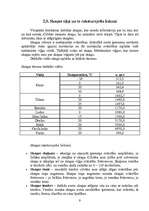 Referāts 'Svārstības un viļņi', 9.