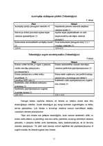 Referāts 'Viesnīcas "Reval Hotel Rīdzene" mārketinga politikas izstrādāšana', 11.