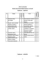 Referāts 'Viesnīcas "Reval Hotel Rīdzene" mārketinga politikas izstrādāšana', 13.