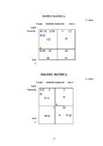Referāts 'Viesnīcas "Reval Hotel Rīdzene" mārketinga politikas izstrādāšana', 16.