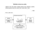 Referāts 'Viesnīcas "Reval Hotel Rīdzene" mārketinga politikas izstrādāšana', 23.