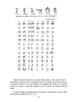 Referāts 'Rakstības pirmsākumi pasaulē un Latvijā', 20.