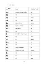 Referāts 'Rakstības pirmsākumi pasaulē un Latvijā', 28.